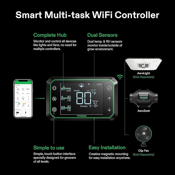 Smartes Abluftset 10 cm – AeroZesh G6 Rohrventilator mit E42A Controller, Kohlefilter & Luftkanal