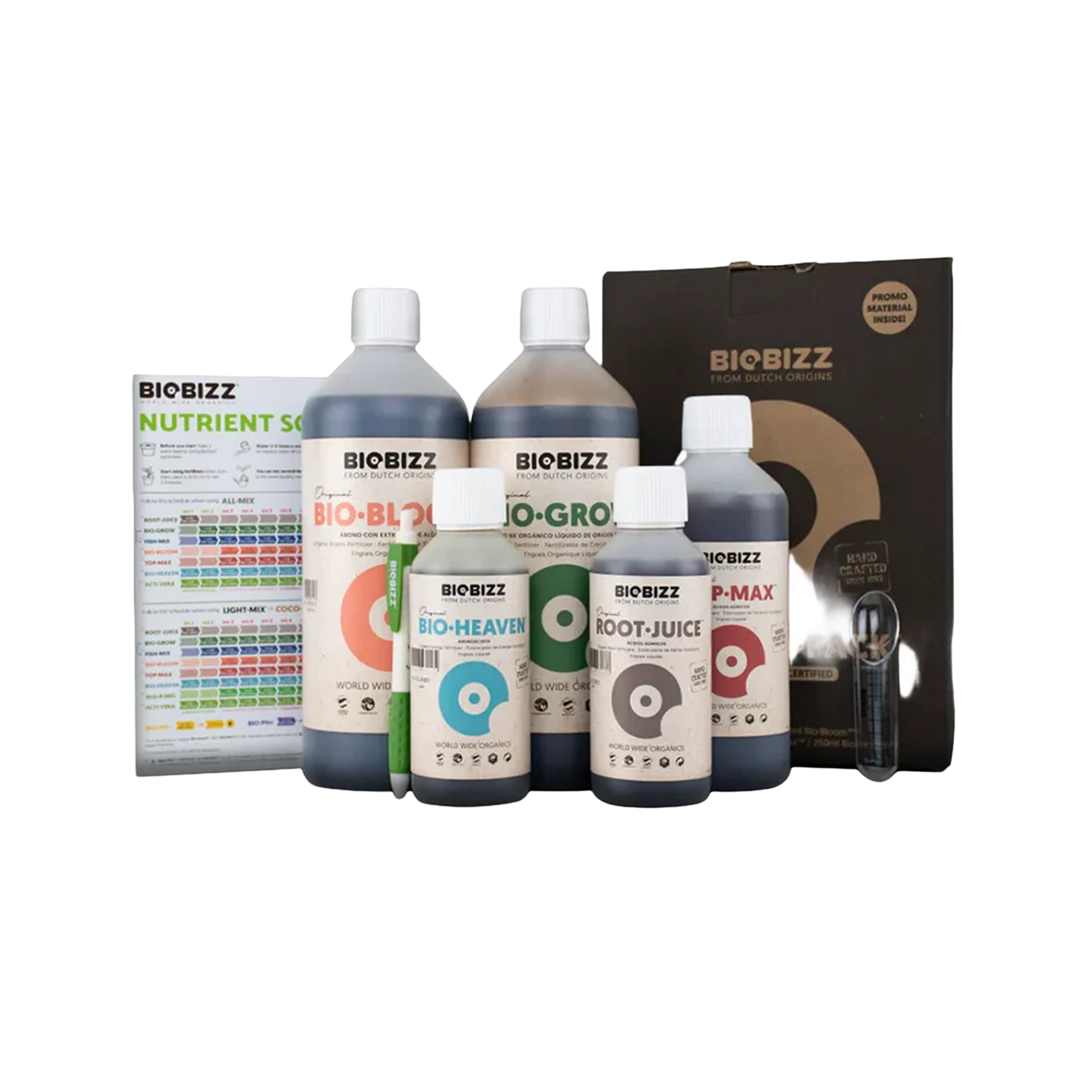 Biobizz Starter Pack – Organischer Dünger