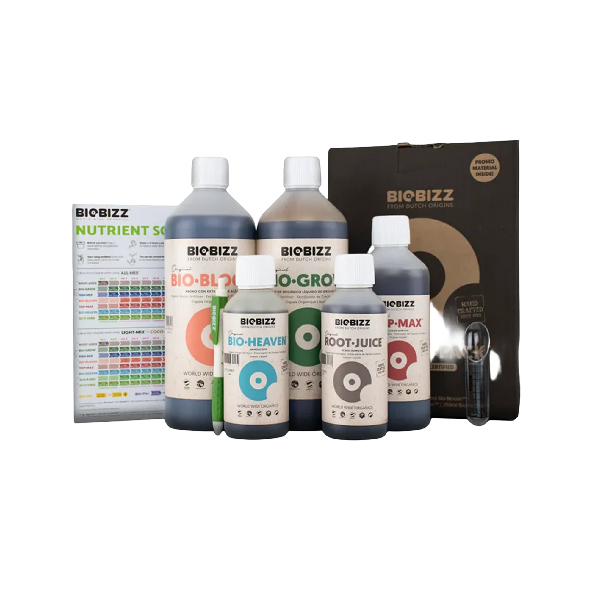 Biobizz Starter Pack – Organischer Dünger